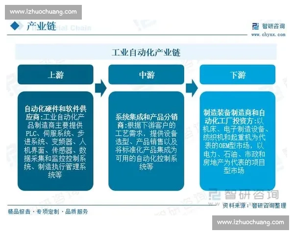 篮球职业联赛发展历程与未来趋势分析及影响因素探讨